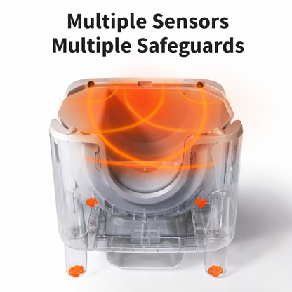 Automatic Cat Litter Box with Odor Control.