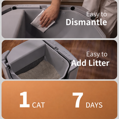 Automatic Cat Litter Box with Odor Control.