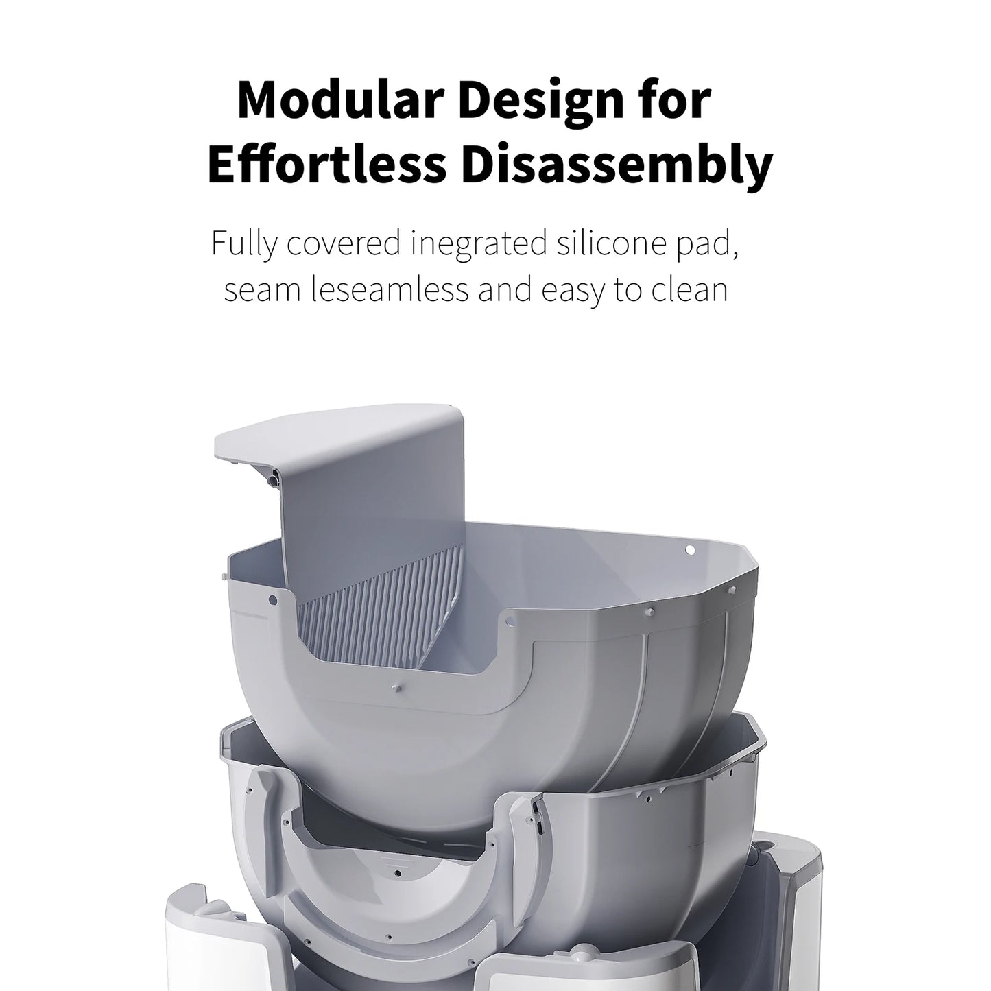 Automatic Cat Litter Box with Odor Control.